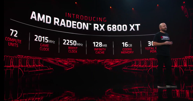 GeForce RTX 3080 vs Radeon RX 6800 XT: High-end GPU Face Off