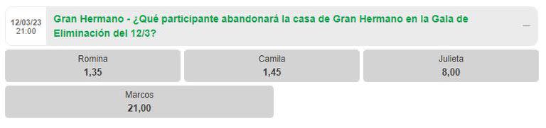 Según el sitio de apuestas, Romina abandonaría la casa el domingo (Foto: Bplay)