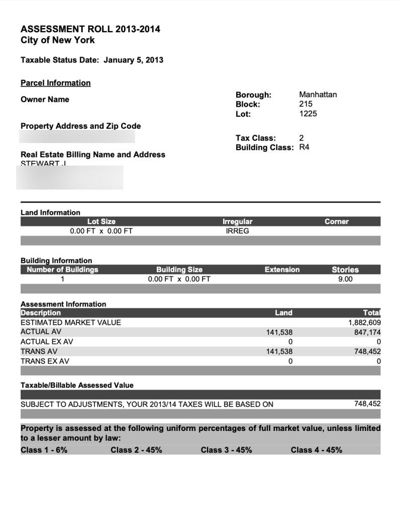 The 2013-2014 property assessment of Jon Stewart’s Tribeca penthouse. NY Gov