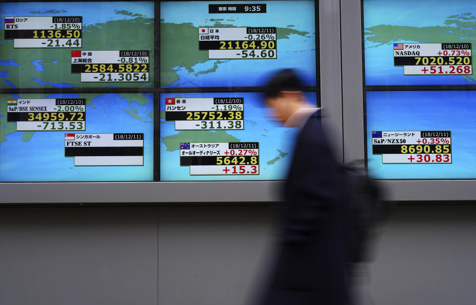 A man walks past an electronic stock board showing Japan's Nikkei 225 and other country's index at a securities firm in Tokyo Tuesday, Dec. 11, 2018. Asian markets were mixed Tuesday in narrow trading on doubts that U.S. and China would be able to resolve a crippling trade dispute and weak economic data closer to home. (AP Photo/Eugene Hoshiko)