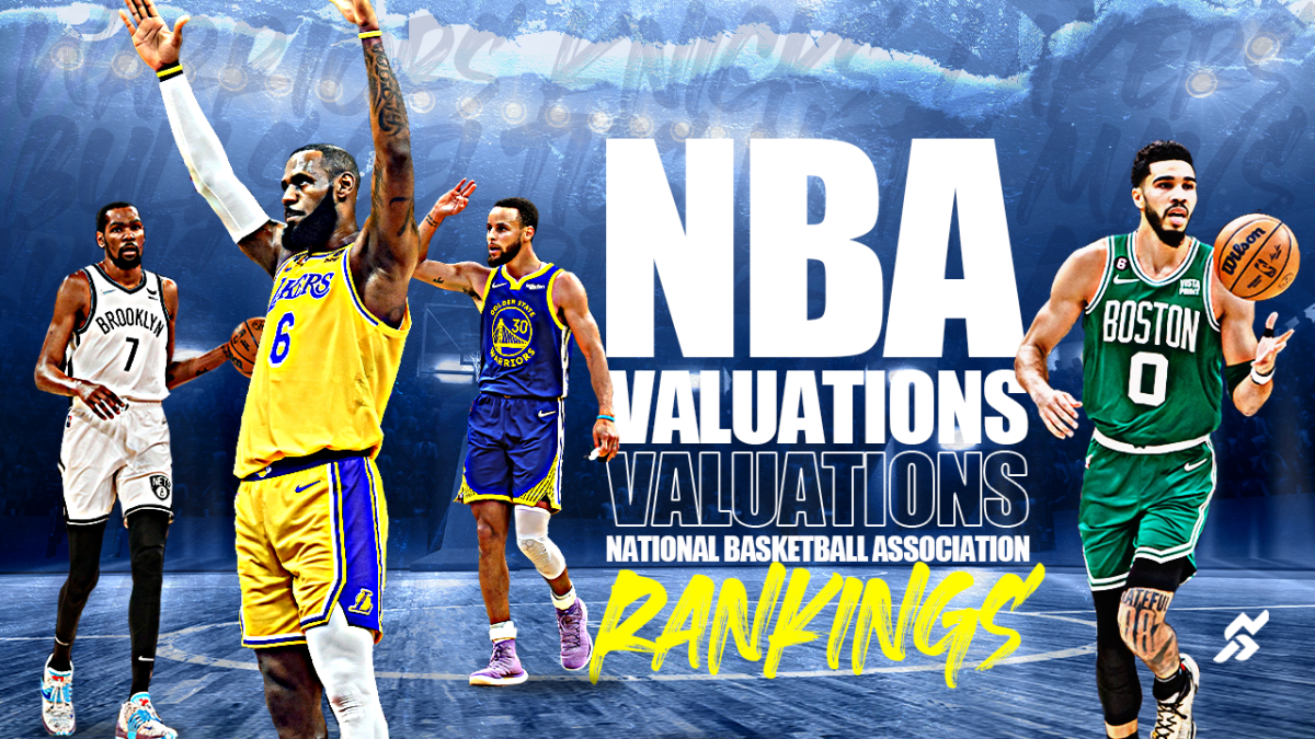 NBA Franchise Valuations Ranking List From Warriors to Pelicans