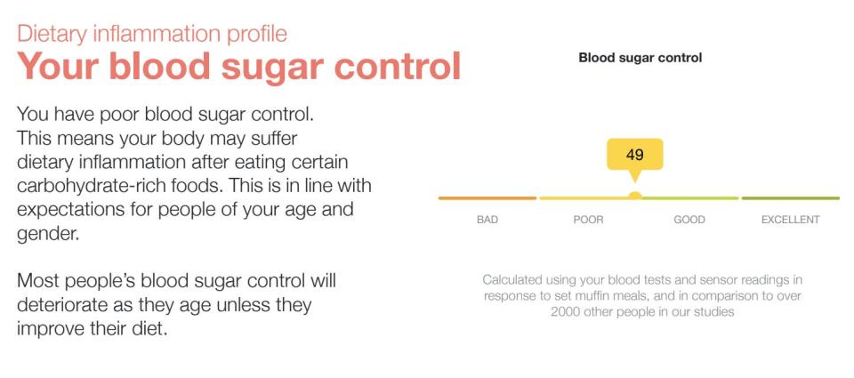 blood sugar control