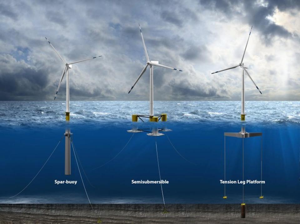 Three of the common types of floating wind turbine platform. <a href="https://www.nrel.gov/news/program/2020/nrel-floats-new-offshore-wind-cost-optimization-tool.html" rel="nofollow noopener" target="_blank" data-ylk="slk:Josh Bauer/NREL;elm:context_link;itc:0;sec:content-canvas" class="link ">Josh Bauer/NREL</a>