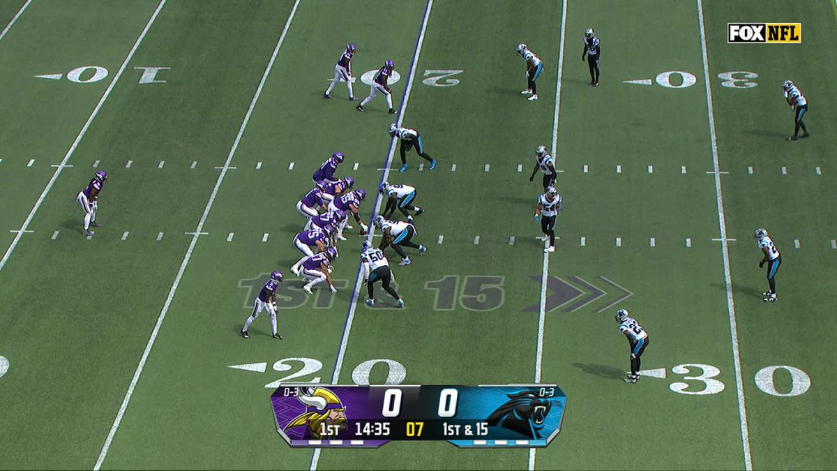 Vikings at Panthers Week 4 Rehash