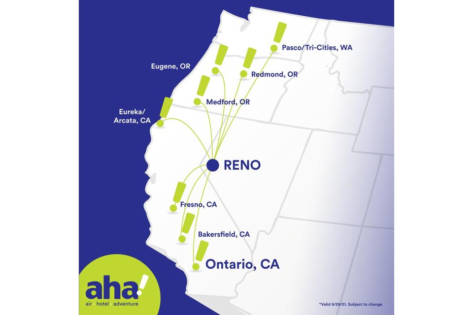 aha! Initial Launch Map