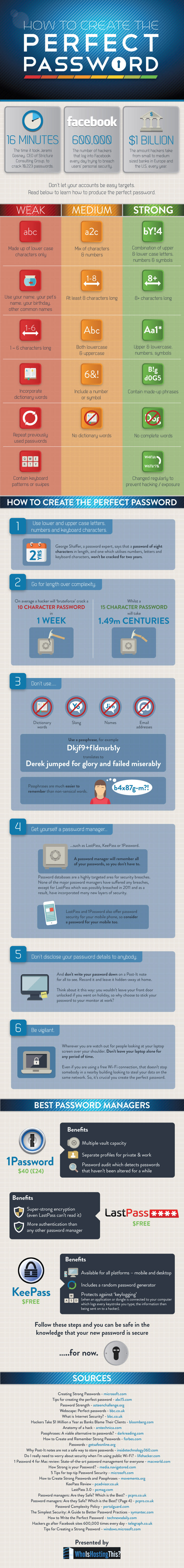How to Create a Super Strong Password (Infographic)