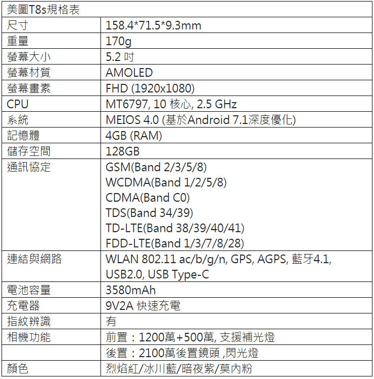 電影級自拍照！美圖T8s前置雙像素雙鏡頭