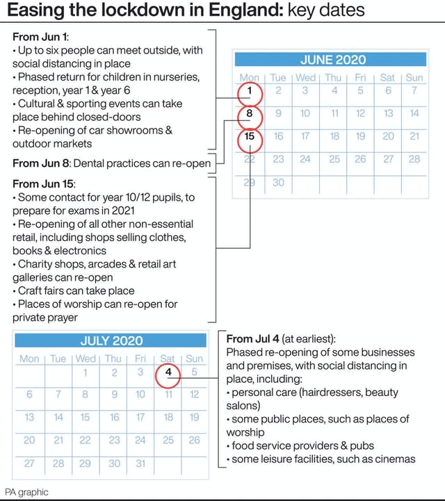 HEALTH Coronavirus