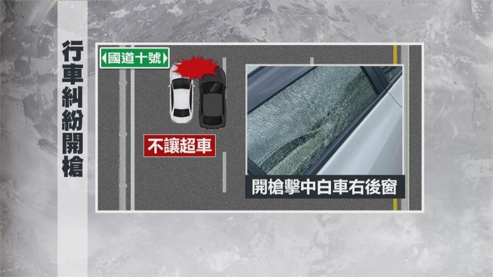 拒給超車竟被開槍　右後車窗碎裂　車主報警