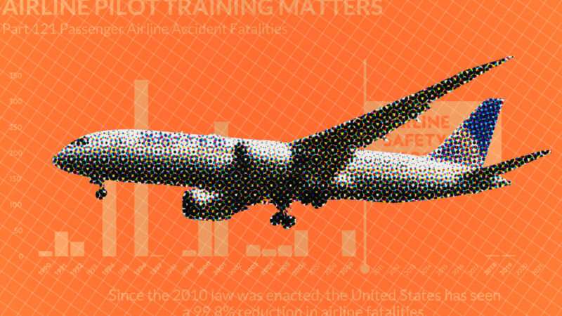 A plane flying against the backdrop of a bar graph by the Air Line Pilots Association, International (ALPA) regarding annual airline passenger fatalities in the United States.