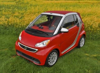 2016 Smart Fortwo Electric Drive