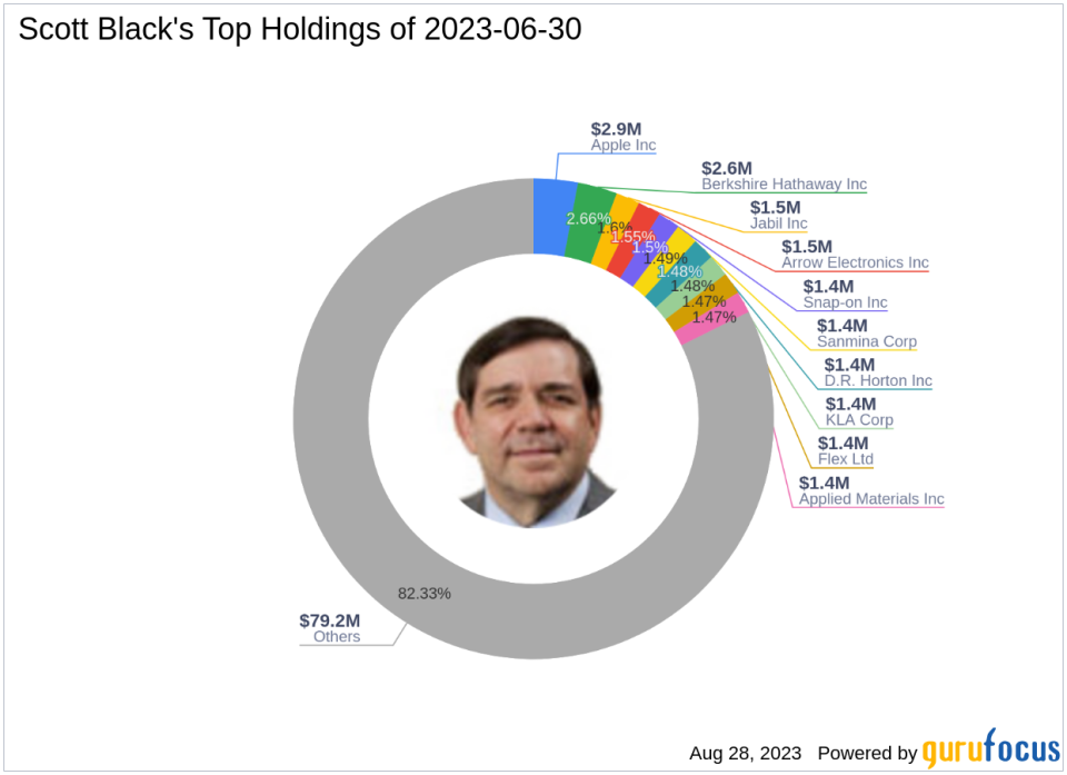 Scott Black's Q2 2023 13F Filing: Key Trades and Portfolio Overview