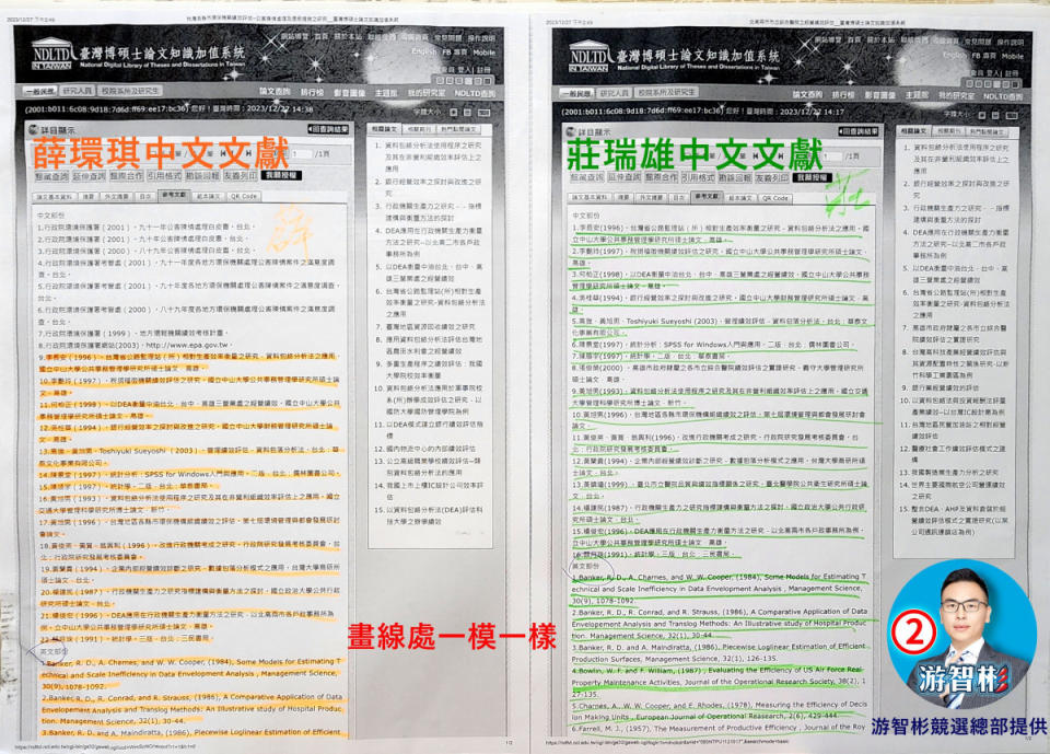 游智彬踢爆莊瑞雄論文抄襲      儼然林智堅2.0 竟53%抄同一本