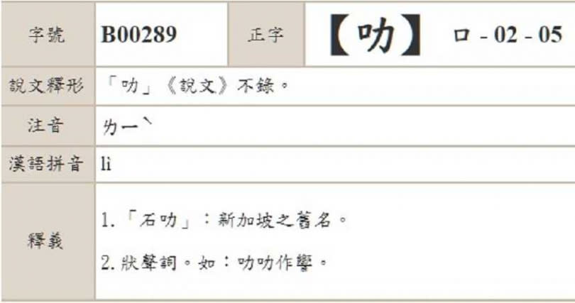 叻的念法。（圖／翻攝教育部異體字字典）