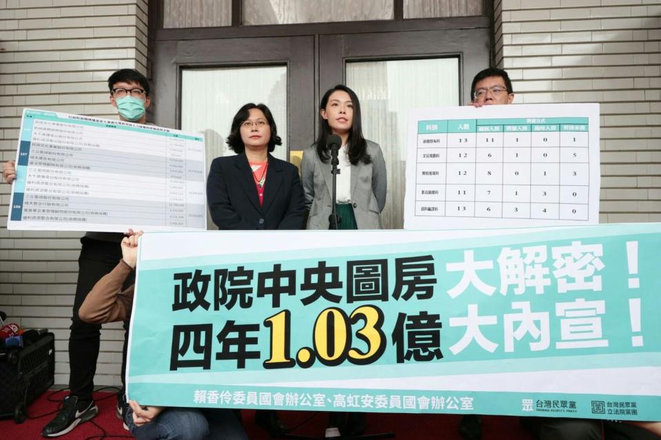 民眾黨團踢爆，行政院的「中央圖房」4年燒1.03億元，在政院養9位小編。   圖：民眾黨團 / 提供