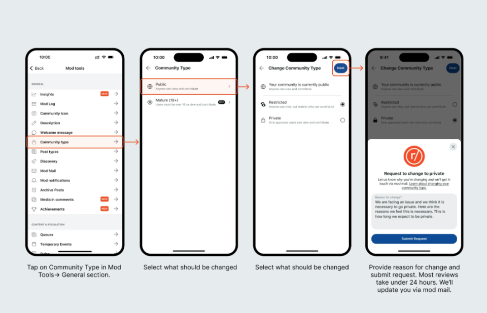 Reddit coverage adjustments make sitewide protests practically inconceivable – Uplaza