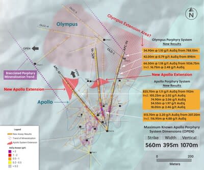 Figure 1: Plan View of the Apollo and Olympus Targets With an Overlay of Drill Holes Announced in This Release (CNW Group/Collective Mining Ltd.)