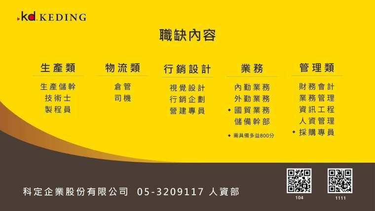 科定企業職缺內容。(圖：科定企業提供)