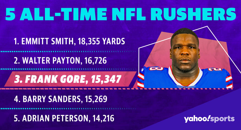 Frank Gore is creeping up the NFL's all-time rush list, but can he somehow pass Walter Payton? (Albert Corona/Yahoo Sports)