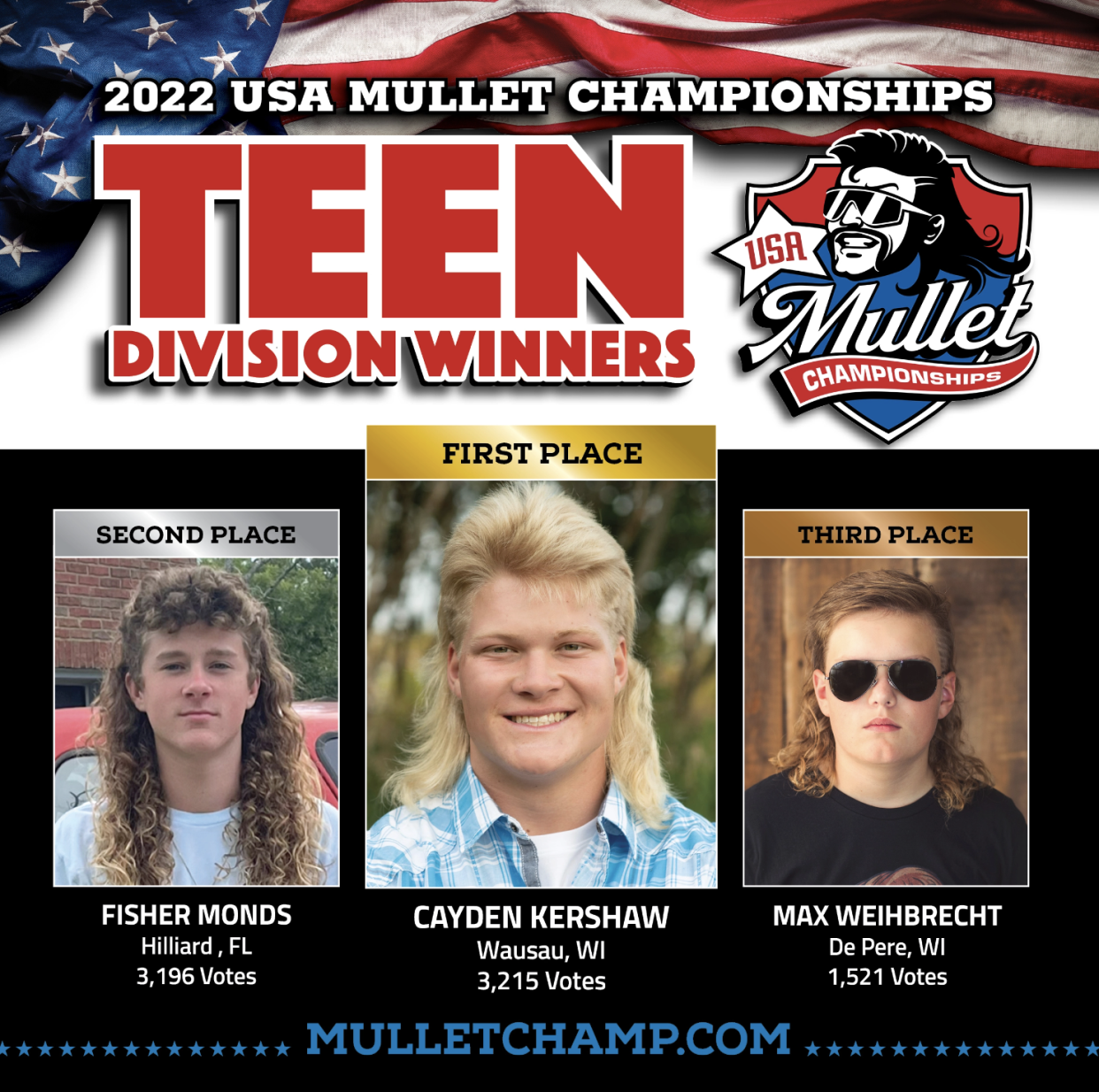 Who has the best mullet in the country? Meet the young winners of the