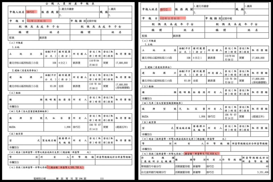 徐巧芯夫妻的收入在短短一年內暴增415萬。翻攝「百柯全書」臉書粉專