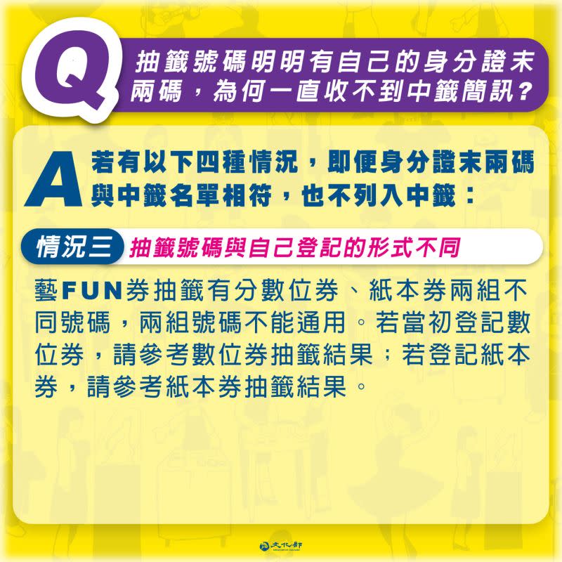 ▲抽獎號碼與自己登記的形式不同，兩組中獎號碼不能通用。（圖／翻攝自藝FUN NEXT官網）