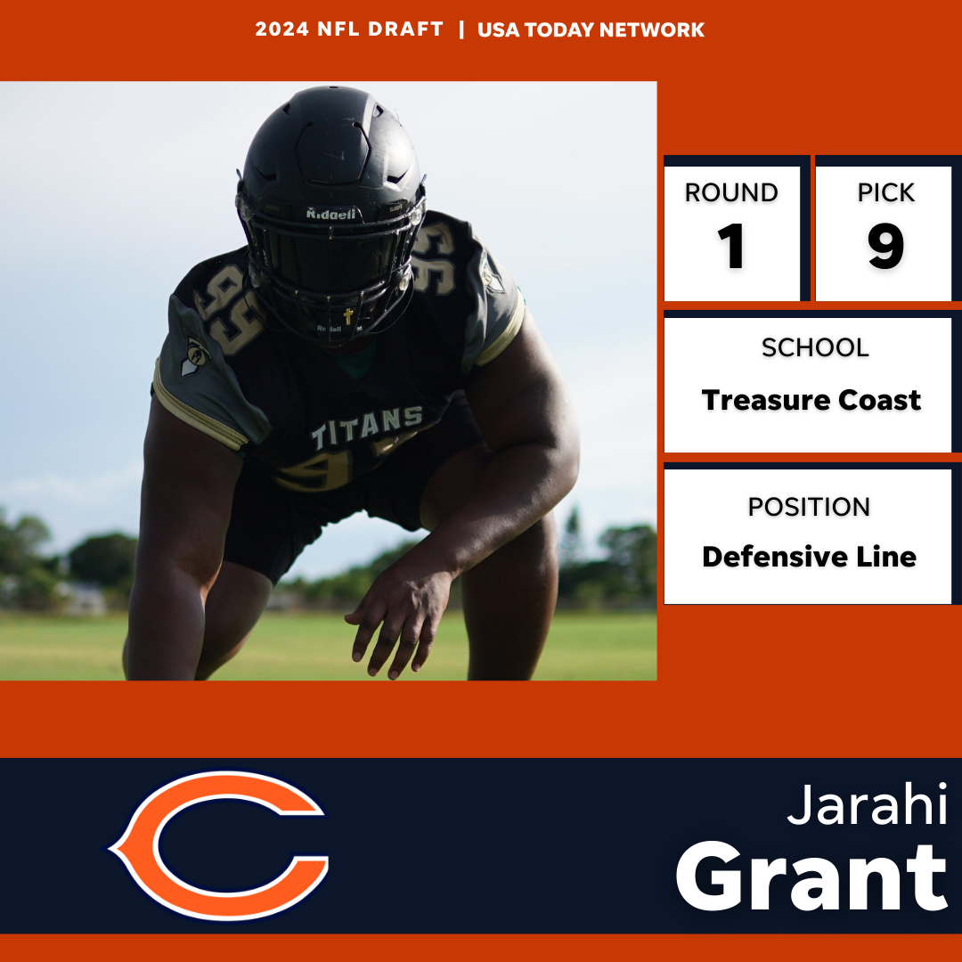 2024 TCPalm Draft ninth overall pick - Jahari Grant, Treasure Coast