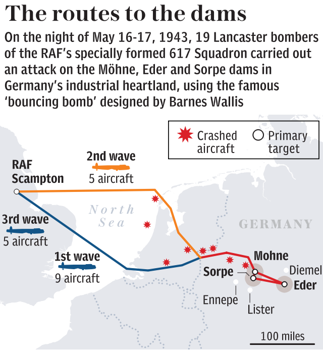 Dambusters - Route to the dams