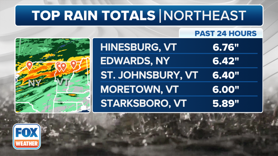 This graphic shows the top rain totals in the Northeast.