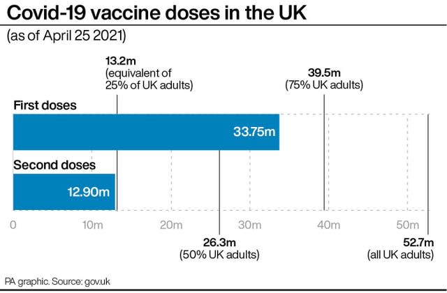 HEALTH Coronavirus