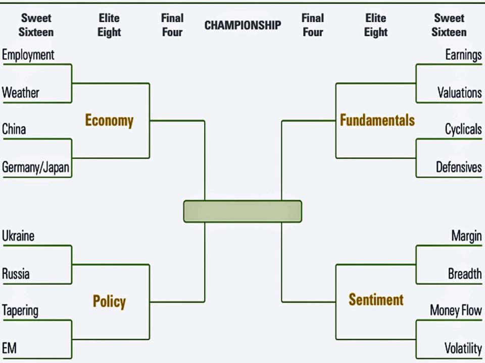 bracket