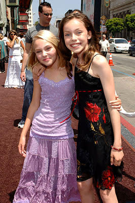 AnnaSophia Robb and Julia Winter at the LA premiere of Warner Bros. Pictures' Charlie and the Chocolate Factory