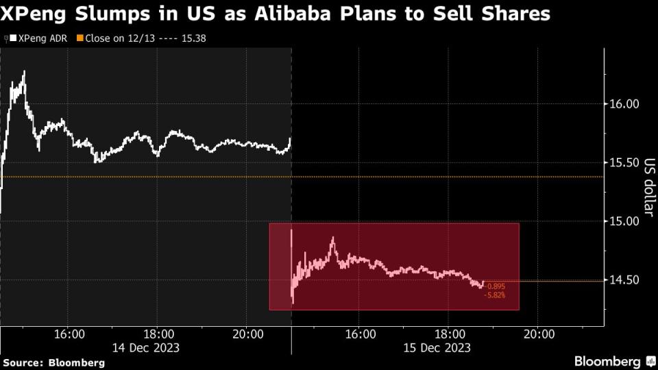 Scraps Planned 2% Merchant Fee Amid Antitrust Scrutiny