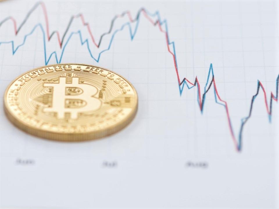 Price patterns from previous bitcoin rallies in 2013 and 2017 appear to be similar to the latest gains in 2021 (Getty Images)