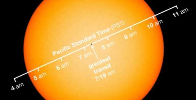 This chart shows the track that Mercury will follow during Monday’s transit. (NASA / JPL-Caltech Graphic)