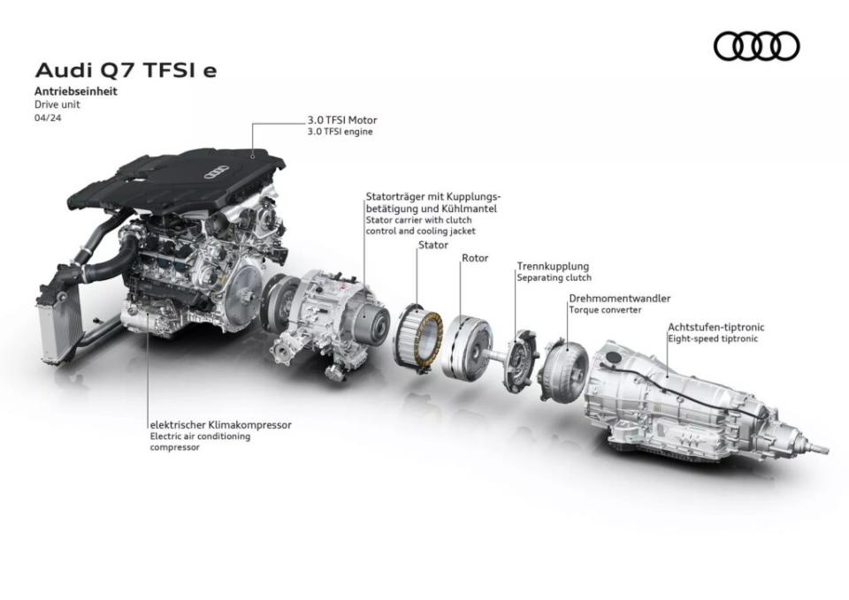 電動馬達也有所更新，整合在變速箱當中並調整了車輛的純電行駛模式。(圖片來源：Audi)