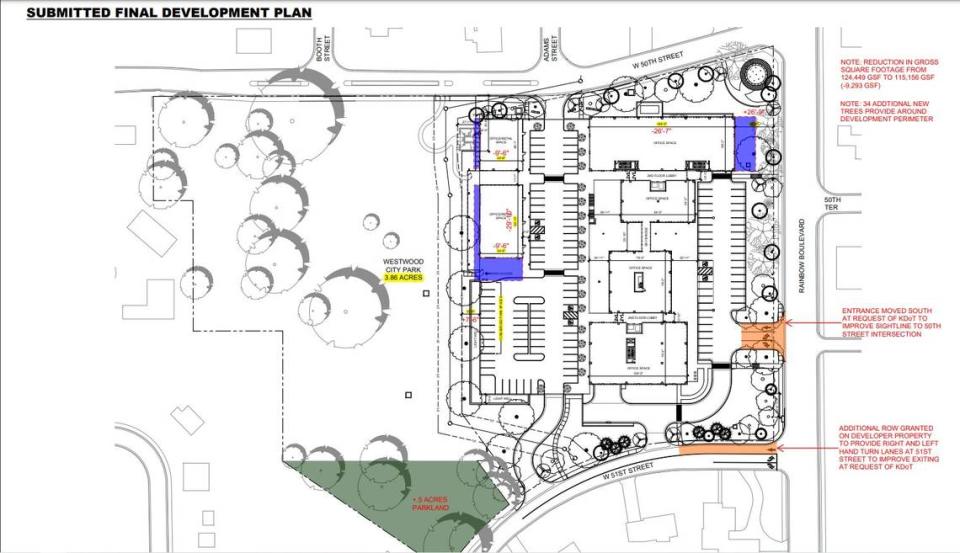 Overview of a planned park, retail and office development on Rainbow Boulevard in Westwood, between West 50th and 51st streets.