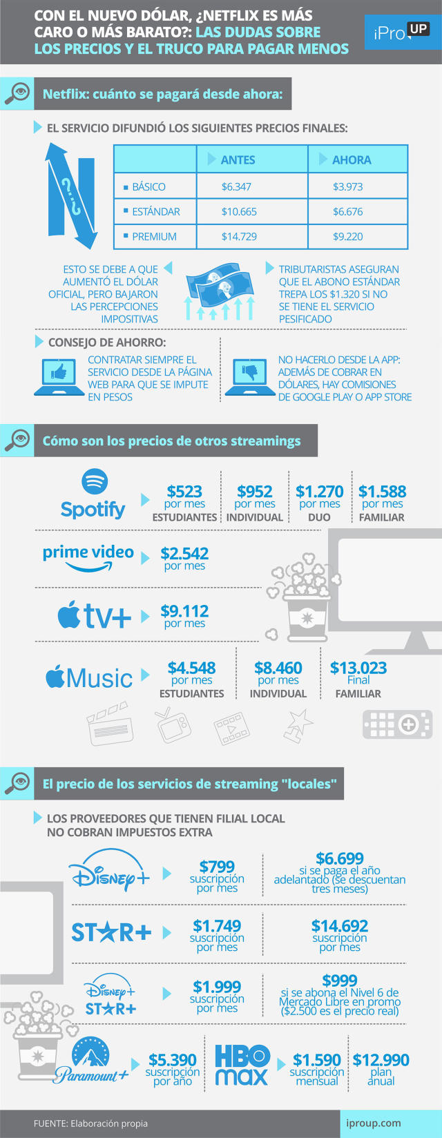 Netflix costará más caro en 2022: el servicio actualiza los precios de sus  suscripciones - Meristation