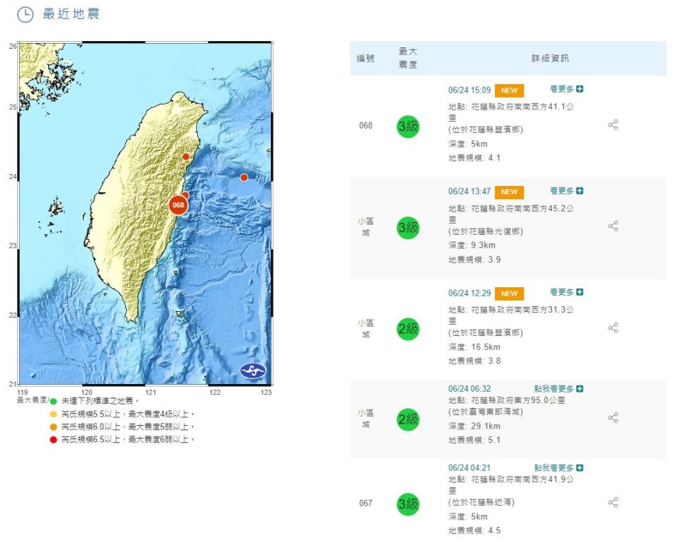 花東地區近來地震頻繁。（圖／中央氣象局）