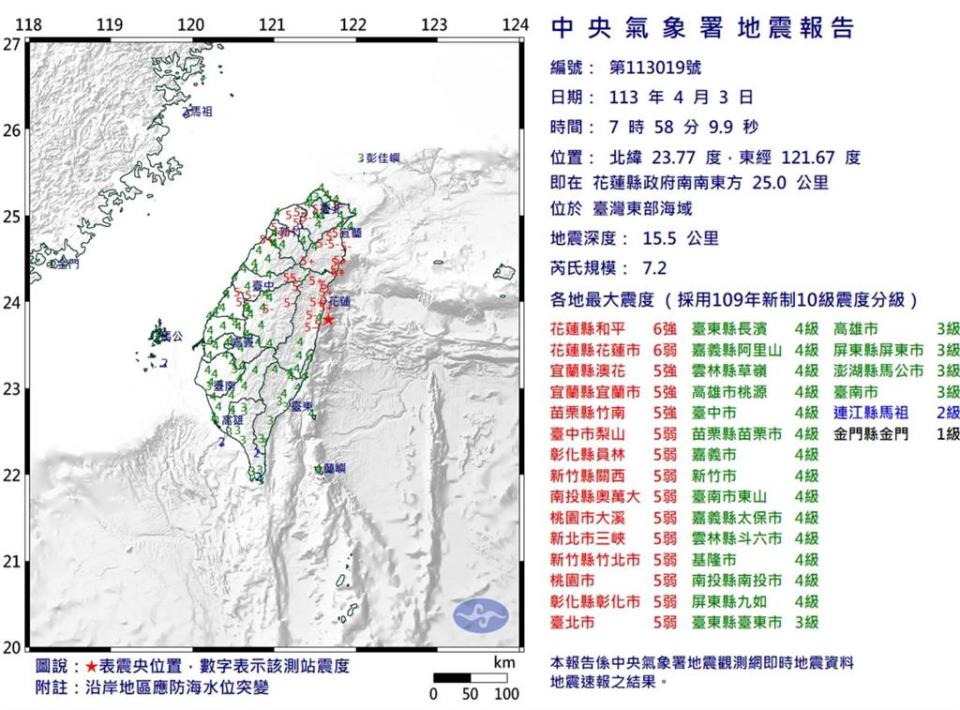 地牛大翻身「晃超久」北市地震4級！台北超有感「北捷全線停駛」60分鐘