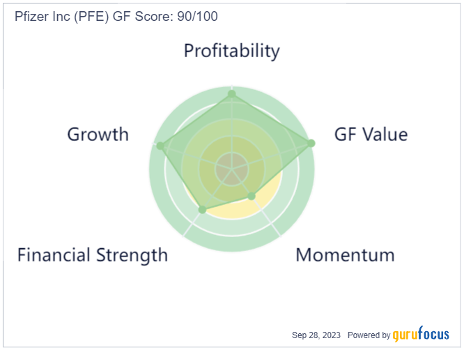 2 Undervalued High-Yield Names for High Total Returns