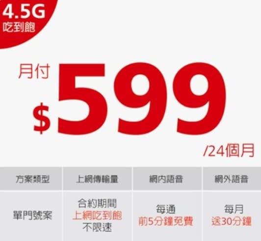 2017 年遠傳網路門市「11.11購物節」優惠攻略