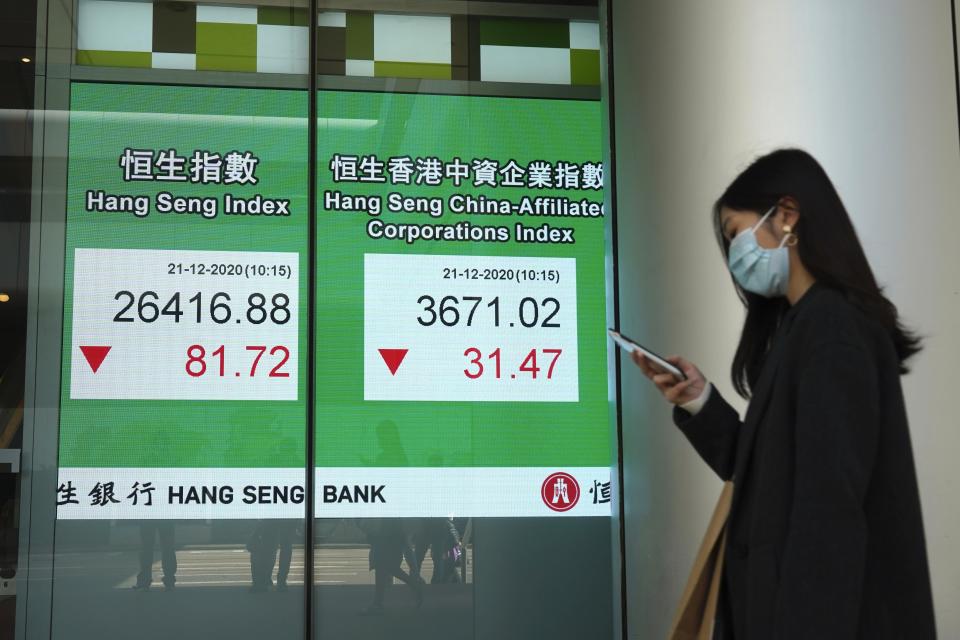 A woman wearing a face mask walks past a bank's electronic board showing the Hong Kong share index in Hong Kong, Monday, Dec. 21, 2020. Shares have started the week out on a sour note in Asia as worsening coronavirus outbreaks overshadow news that U.S. lawmakers finally have a deal on more support for American families and businesses.(AP Photo/Kin Cheung)