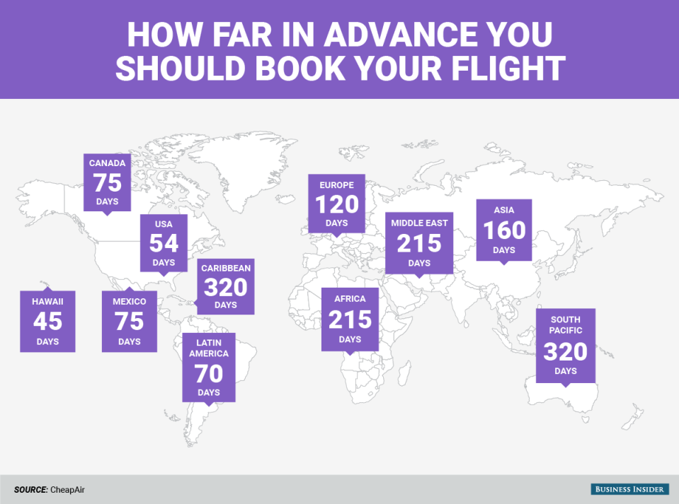 bi graphics_How far in advance to book your flight_map