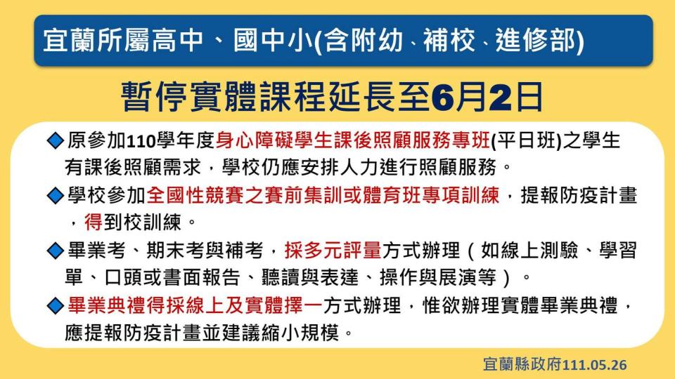 宜蘭縣延長遠距教學一週。   圖：宜蘭縣政府提供