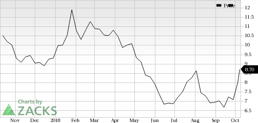 Banco Bradesco (BBD) saw a big move last session, as its shares jumped nearly 9% on the day, amid huge volumes.