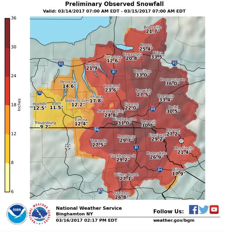 Snowfall amounts from the PI Day Storm in March 2017