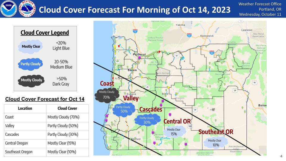 The annular solar eclipse has a better chance of being viewed in the Willamette Valley and across the state based on new cloud cover forecasts.