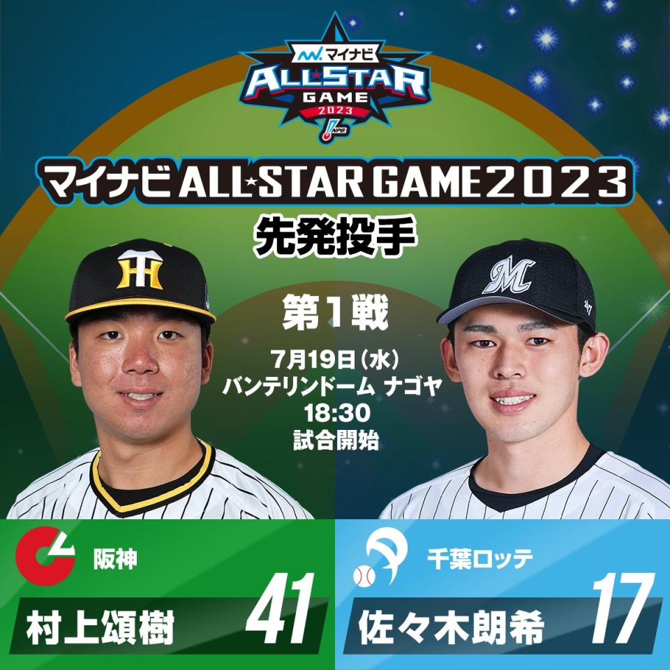日本職棒今舉行明星賽，第1場由佐佐木朗希對村上頌樹。取自日本野球機構推特