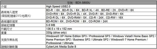 『分享』Sony BDX-S600U 新型藍光外接燒錄機